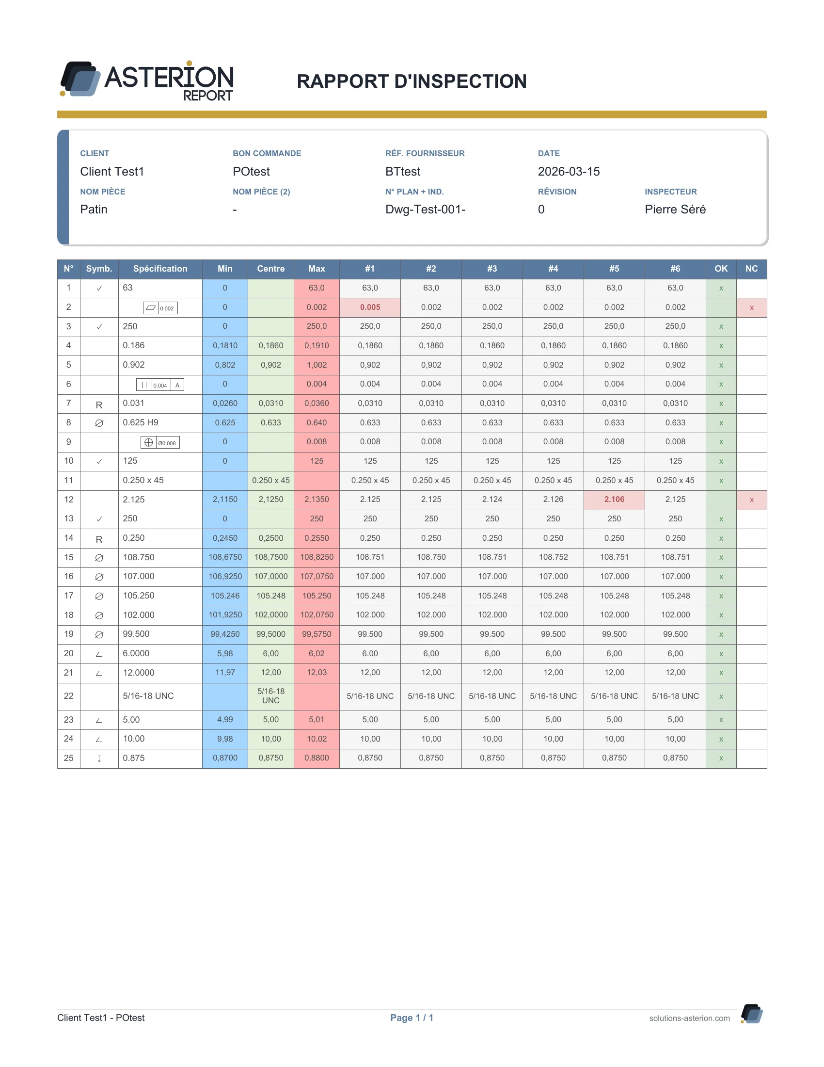Export PDF que votre client va accepter